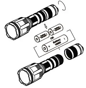 NITECORE C17 Dual Output Tactical IR Fig2