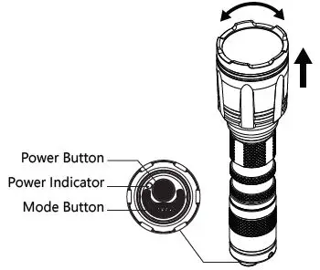 NITECORE C17 Dual Output Tactical IR Fig3
