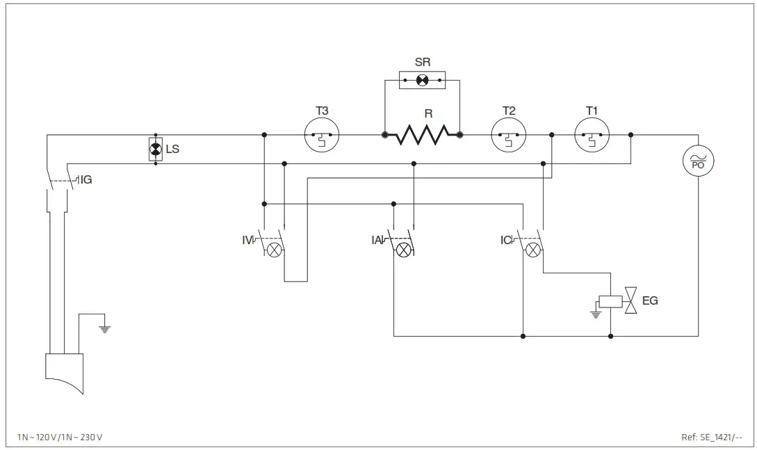 RANCILIO Silvia Espresso Machine with Iron Frame - Electric diagram