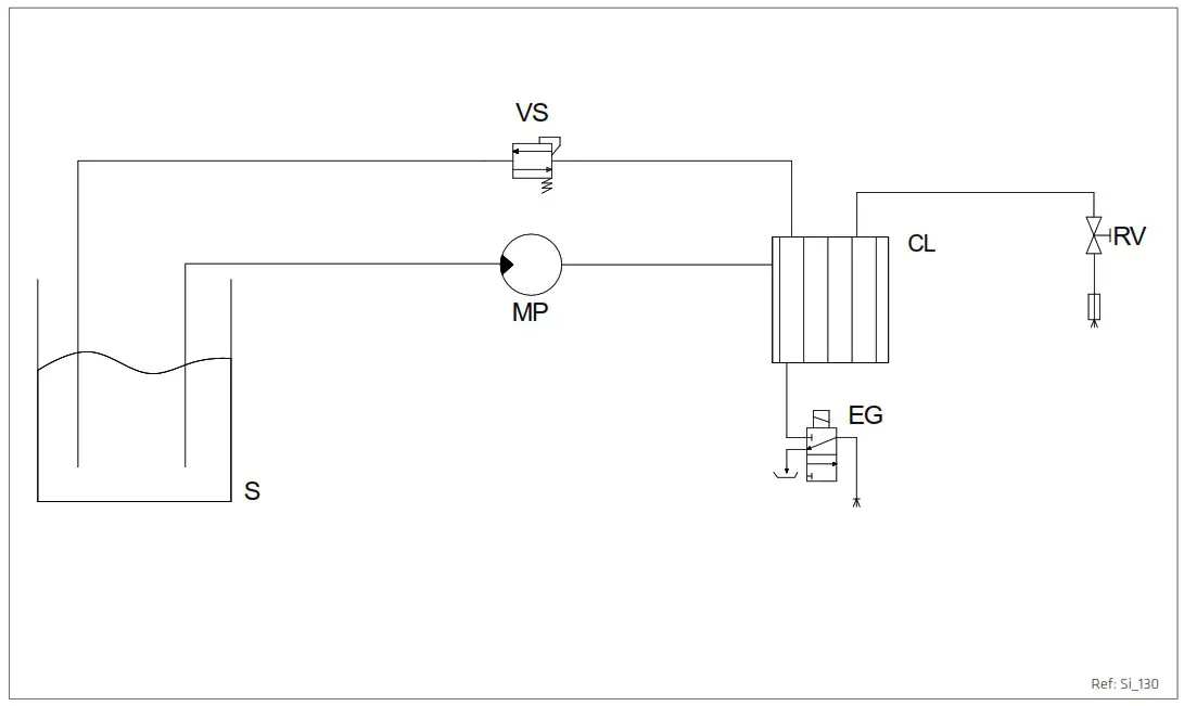 RANCILIO Silvia Espresso Machine with Iron Frame - Hydraulic diagram
