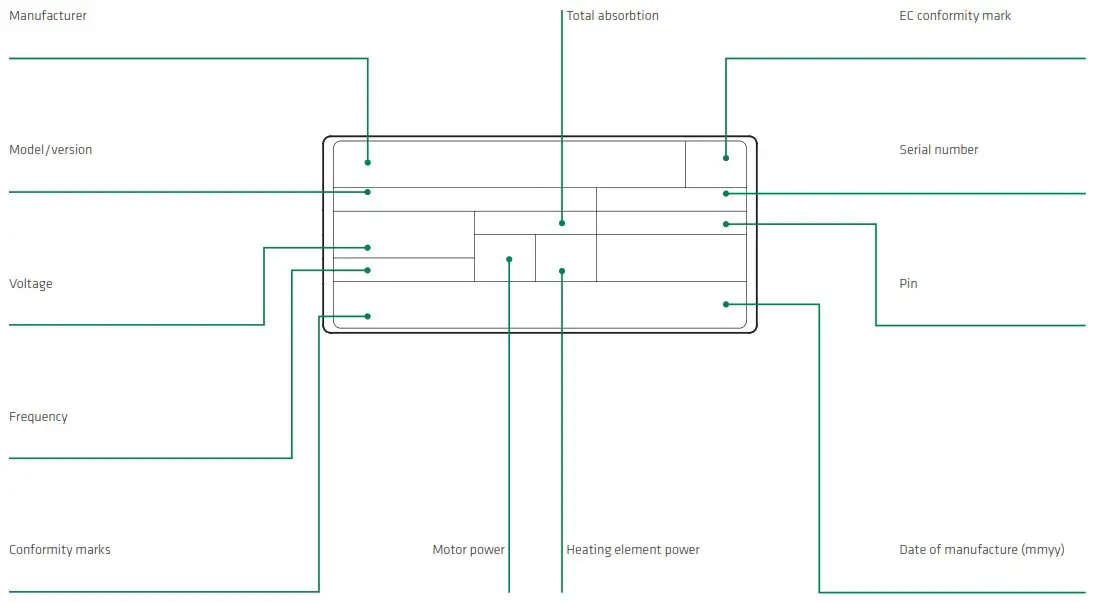 RANCILIO Silvia Espresso Machine with Iron Frame - Legal information