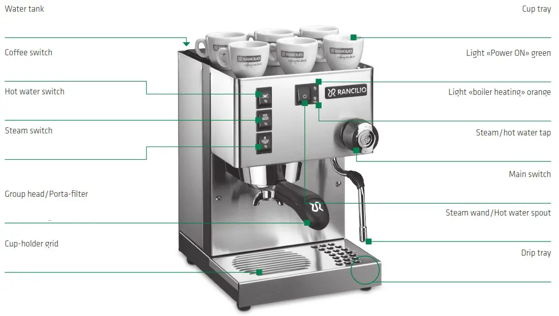 RANCILIO Silvia Espresso Machine with Iron Frame - Overview