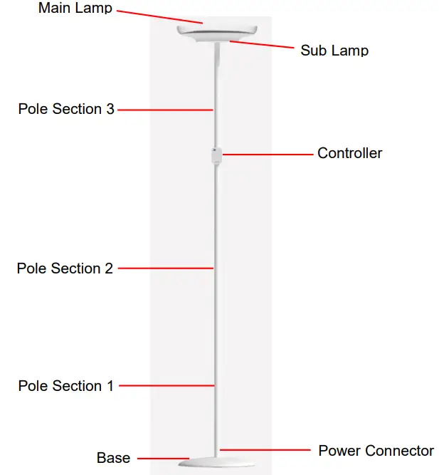 Shenzhen-Nearbyexpress-Technology-Development-MIDL05-Smart-LED-Floor-Lamp-2