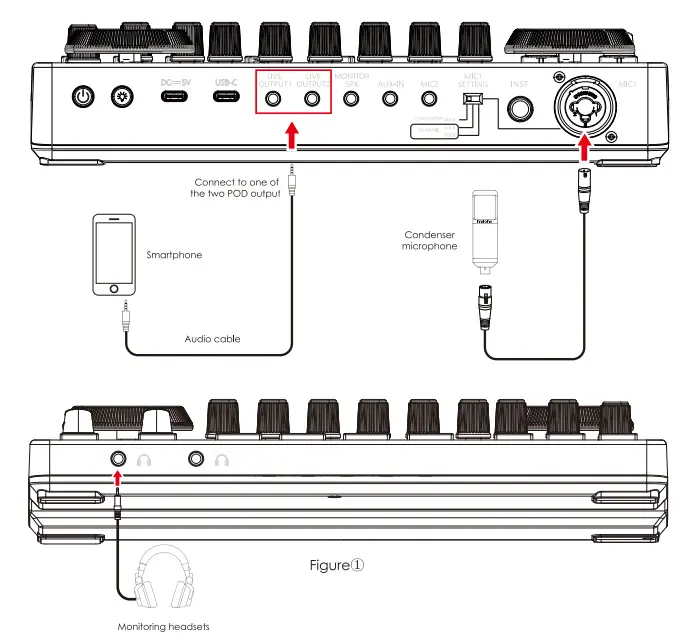 maono AME2 Portable Live Streaming and Podcast Console for Computer and Smartphone - fig 1