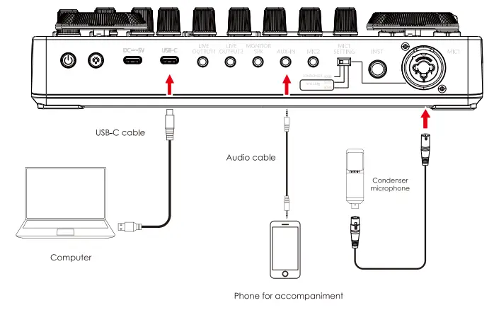 maono AME2 Portable Live Streaming and Podcast Console for Computer and Smartphone - fig 3