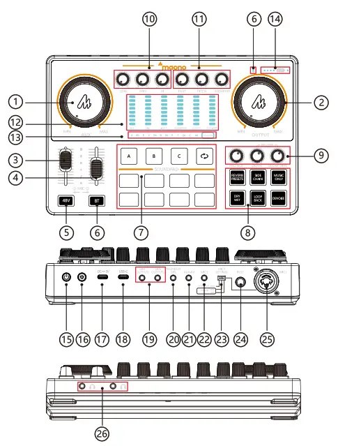 maono AME2 Portable Live Streaming and Podcast Console for Computer and Smartphone - layot