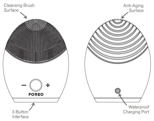 FOREO B01A624NIQ LUNA 2 Ultimate Device for Facial Cleansing Pre Shaving and Anti Aging - fig