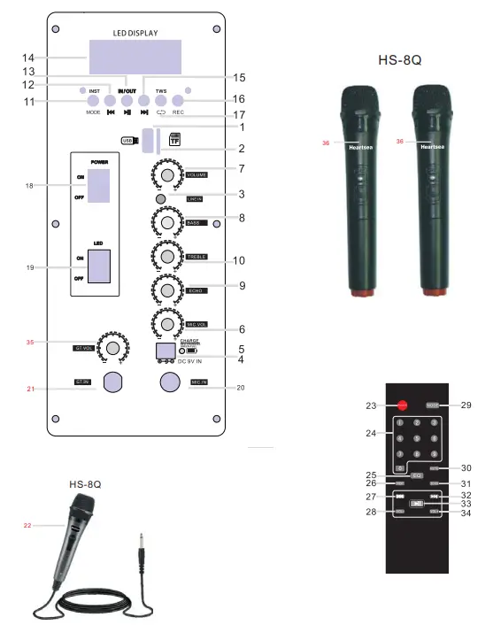 Heartsea HS 8Q Digital Multimedia Trolley Speaker - operation