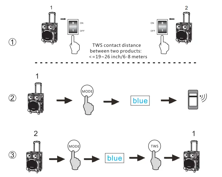 Heartsea HS 8Q Digital Multimedia Trolley Speaker - trolley