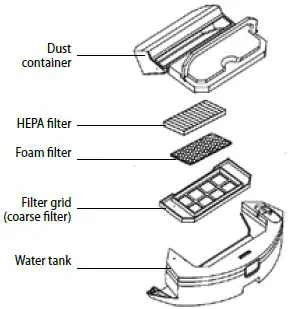 concept-VR3100-Robotic-Vacuum-Cleaner-fig-14