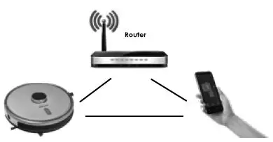 concept-VR3100-Robotic-Vacuum-Cleaner-fig-17