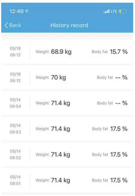TESLA-Smart-Composition-Scale-Wi-Fi-6