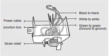 IKEA Villkorlig Dishwasher Connect the BLACK