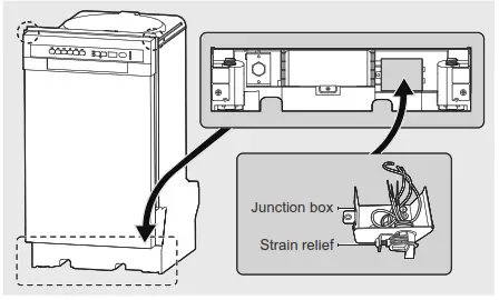IKEA Villkorlig Dishwasher Remove the junction