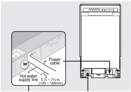 IKEA Villkorlig Dishwasher The hot water supply