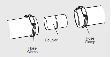 IKEA Villkorlig Dishwasher clamps.