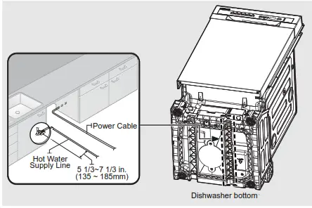 IKEA Villkorlig Dishwasher document