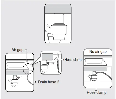 IKEA Villkorlig Dishwasher garbage disposal