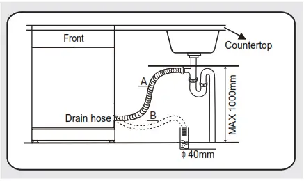 IKEA Villkorlig Dishwasher sink cabinet