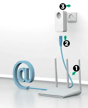 STRONG-Power-Line-1300-Kit-Adapter-1