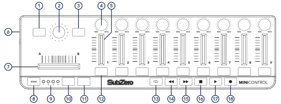 SubZero SZ MINICONTROL MiniControl Midi Controller