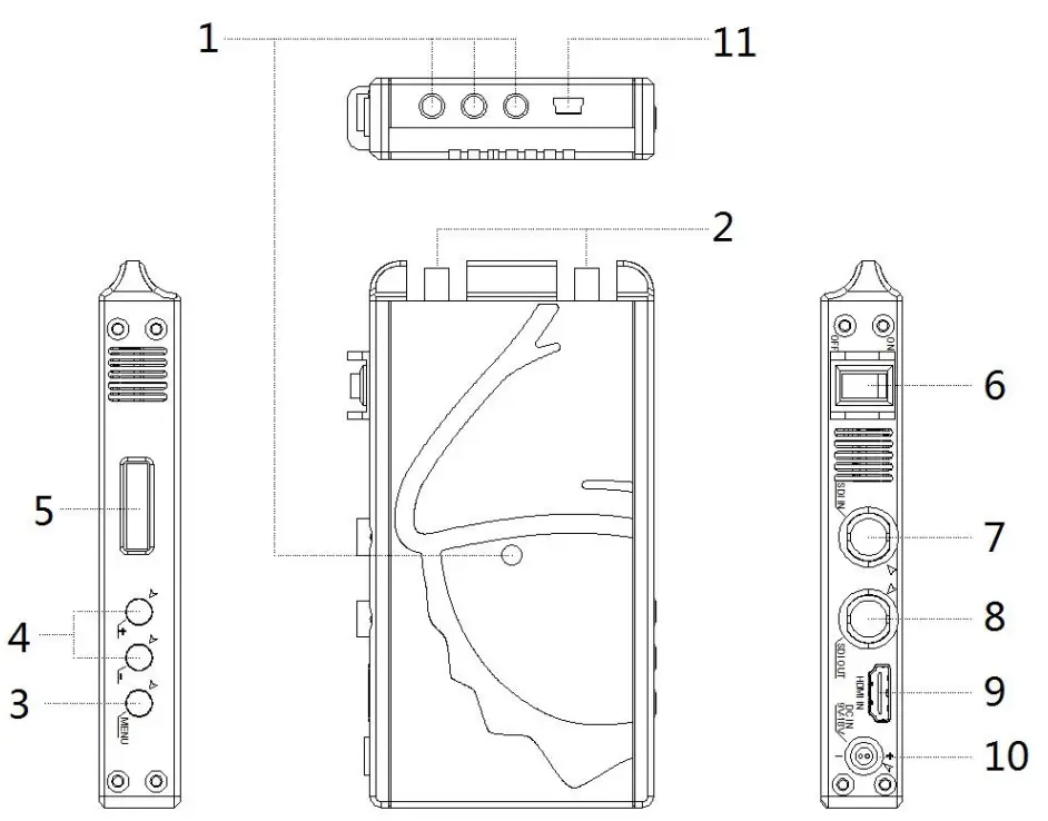 DWARF CONNECTION DC Link ULR1 Video Transmission System - Transmitter