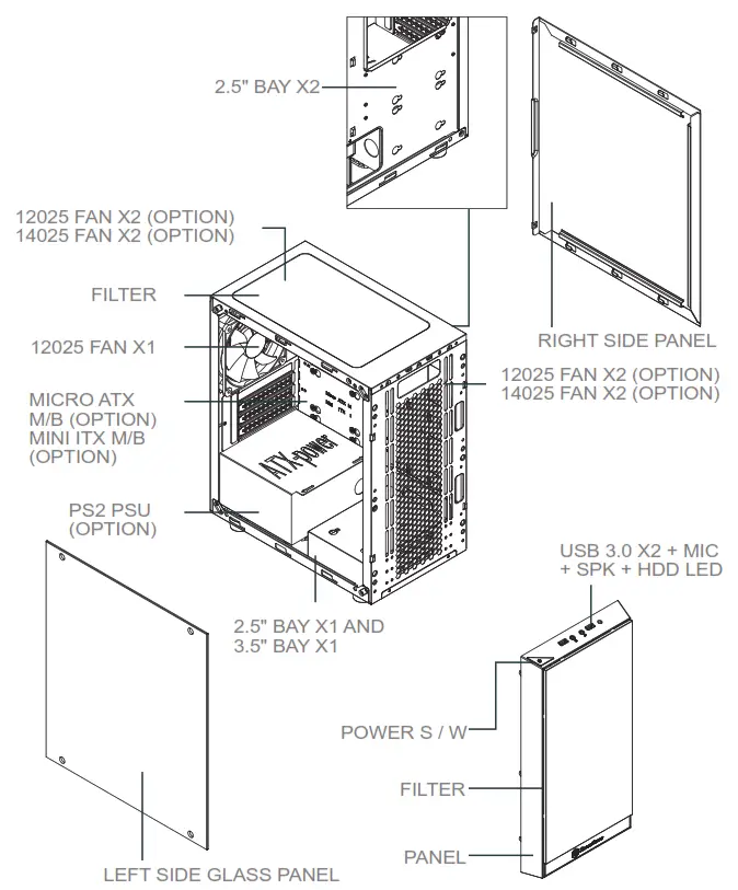 SILVERSTONE Affordable compact Micro-ATX - DISASSEMBLE CHART