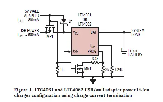 Linear Technology Ltc4062 Single Cell Li-ion Battery Charger With Comparator User Guide