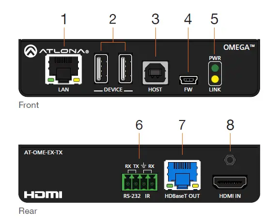 ATLONA-AT-OME-EX-KIT-Omega-4K-UHD-HDMI-USB-over-HDBaseT-Lite-Extender-Kit-1