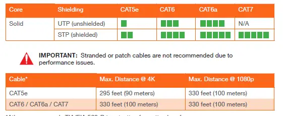 ATLONA-AT-OME-EX-KIT-Omega-4K-UHD-HDMI-USB-over-HDBaseT-Lite-Extender-Kit-4