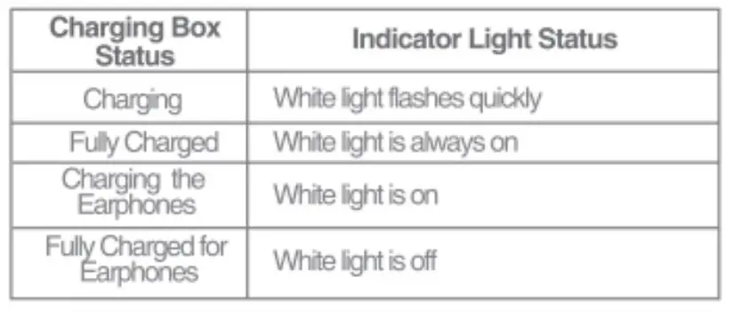 TECNO H2 Wireless Bluetooth Headset 3