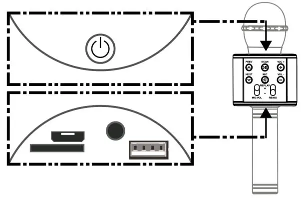max-MUSIC-KM15G-Kids-Karaoke-Microphone-with-Speaker-and-LED-Lights-fig-1