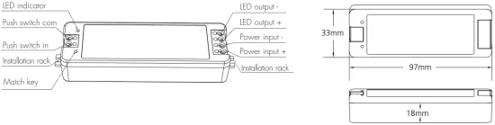 Structures and Installations