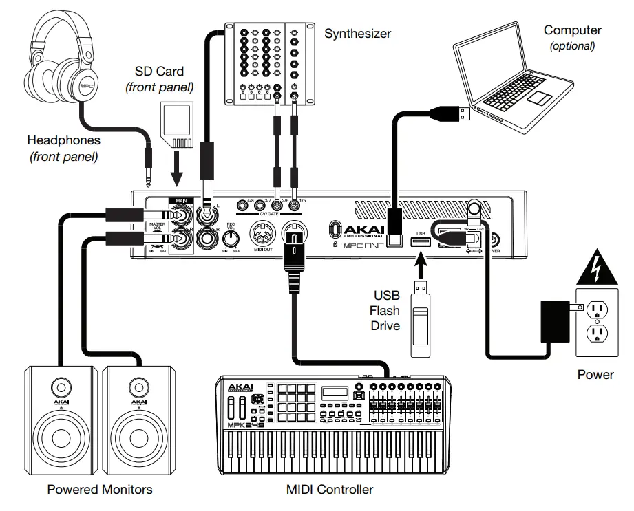 AKAI PROFESSIONAL 482641 MPC One Standalone Sampler and Sequencer - diadgam