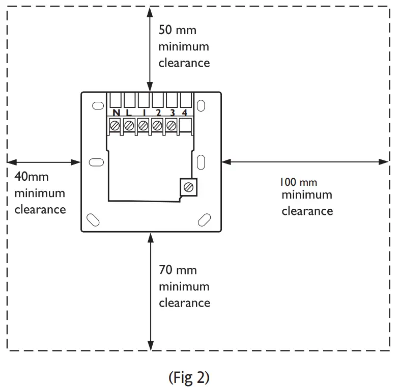 Drayton RF902 Wireless 2-Channel Programmable Thermostat - FIG