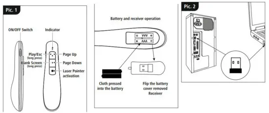hama V2 00139915 X Pointer Wireless Laser Presenter - figure 1