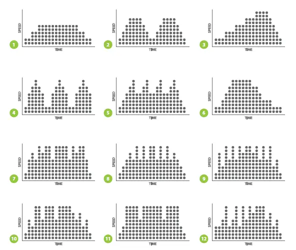 virtufit-TR-50i-Totally-Foldable-Treadmill-FIG-11