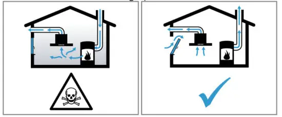 NEFF D85IEE1S0B Wall Mount Cooker Hood - figure 6