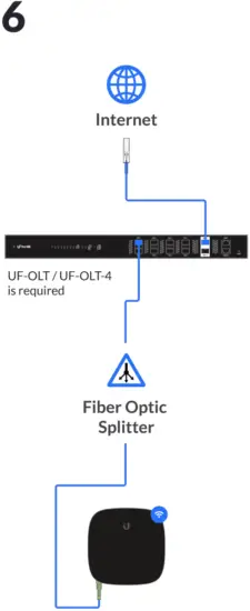 Installation Instructions