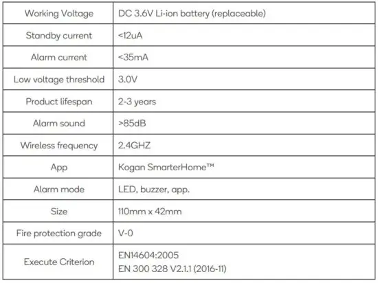 FIG 19 SPECIFICATIONS