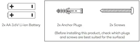 FIG 3 Additional components