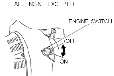 P-Lindberg-9056555-Flail-Mower-fig10