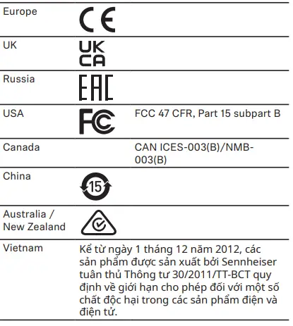 SENNHEISER-MKE2-Clip-On-Lavalier-Microphone-1