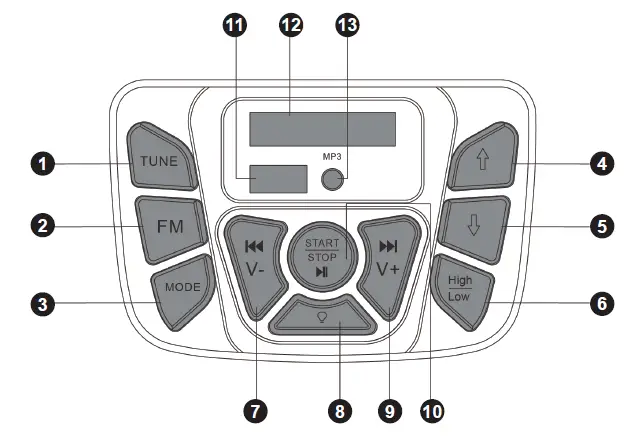 kidzone-060-ROT-11L-Electric Licensed Chevrolet-Silverado-Car-fig-13