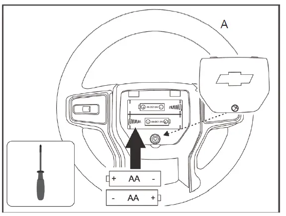 kidzone-060-ROT-11L-Electric Licensed Chevrolet-Silverado-Car-fig-5