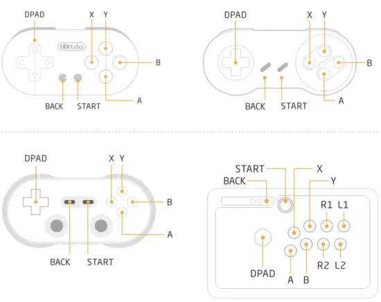 8BitDo Retro Receiver for NES - fig11