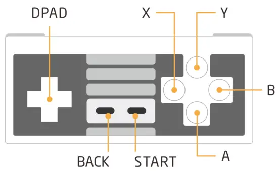 8BitDo Retro Receiver for NES - fig12