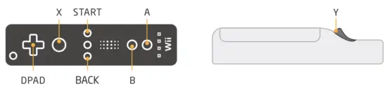 8BitDo Retro Receiver for NES - fig13