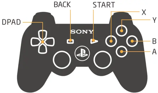 8BitDo Retro Receiver for NES - fig15