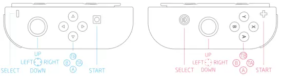 8BitDo Retro Receiver for NES - fig2